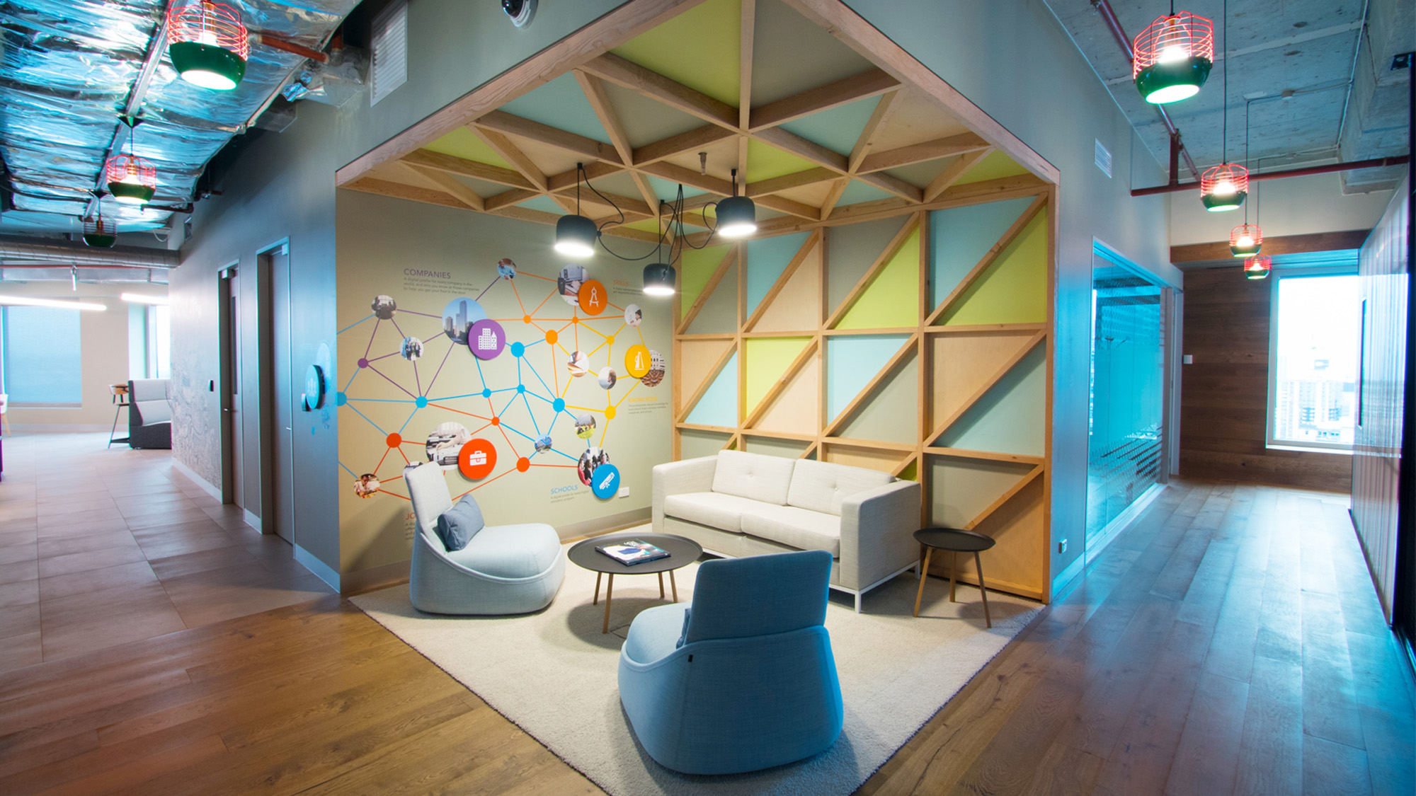 Linkedin Melbourne Facilitate Corporation Office Project Management 3