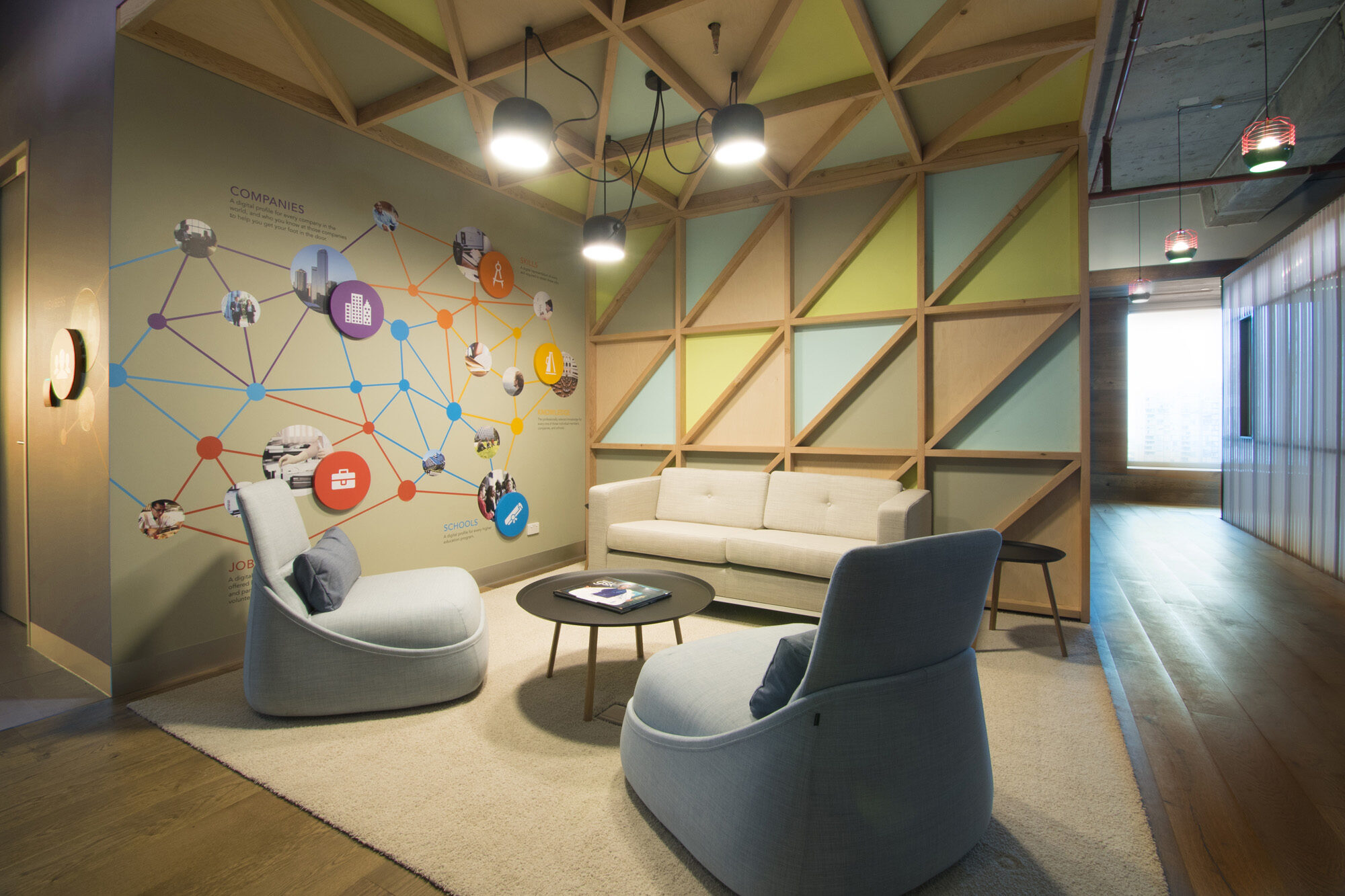 LinkedIn Melbourne Project Management