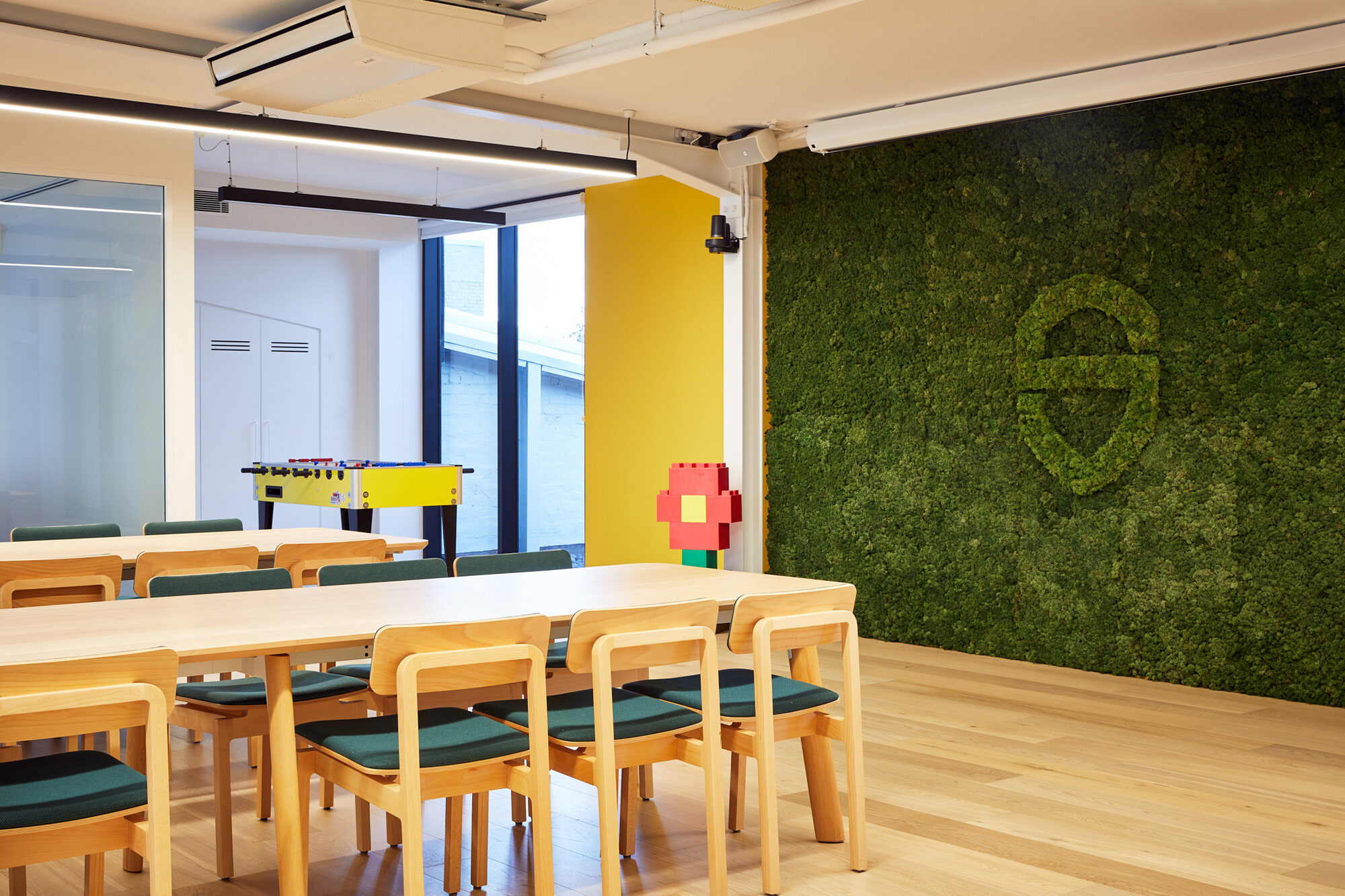 Secure Code Warrior Facilitate Corporation Workplace Project management Australia 0112