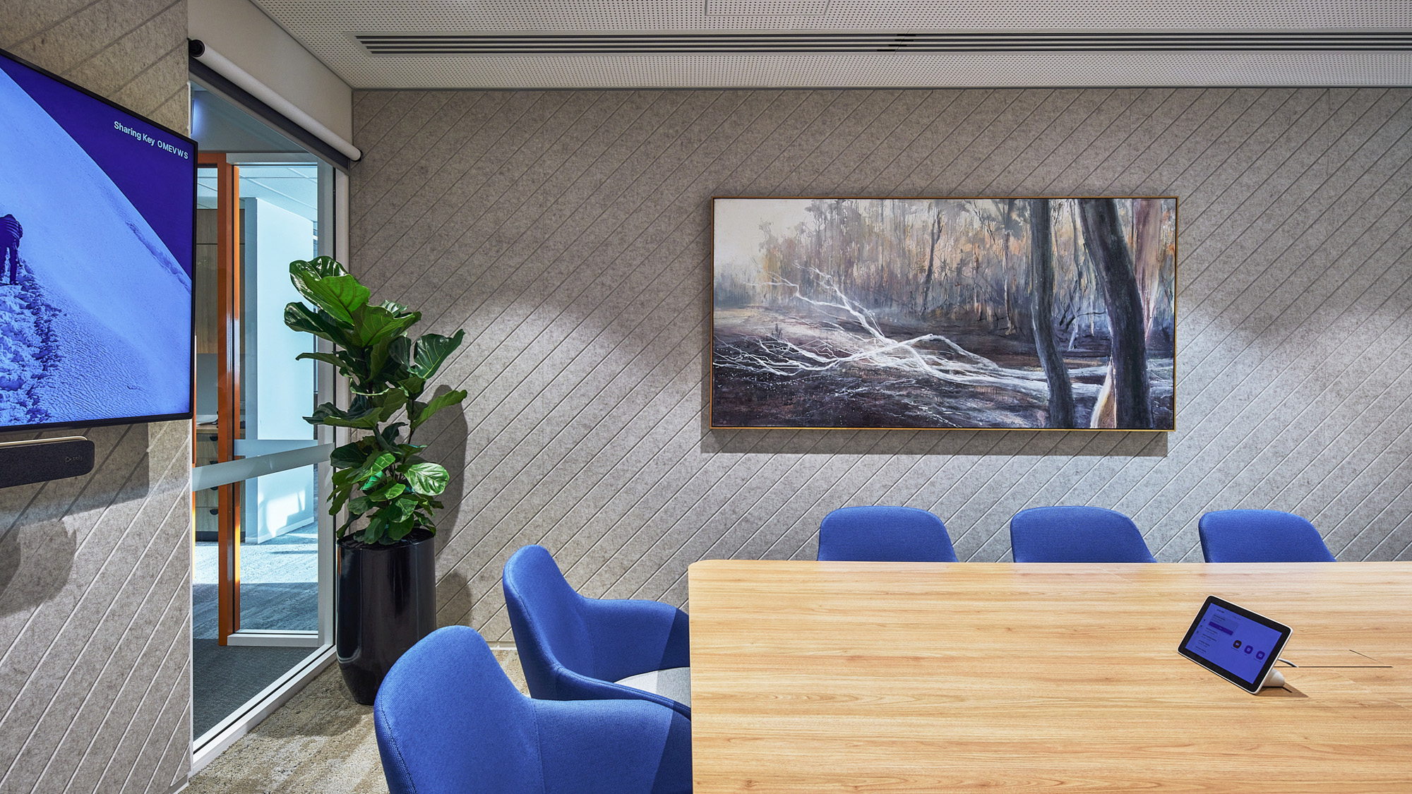 Pemba Sydney Facilitate Corporation Workplace Project management Sydney 0052