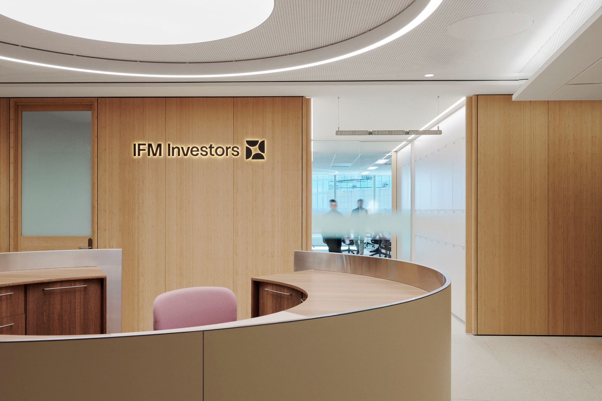 Facilitate + IFM Office workplace ()