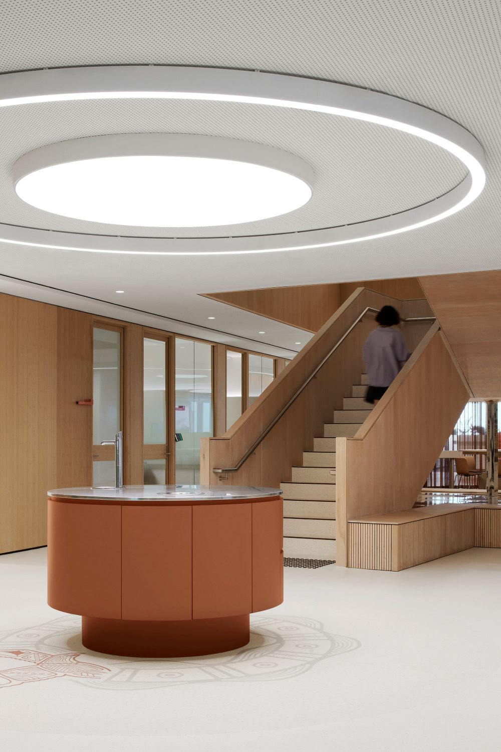 Facilitate + IFM Office workplace ()