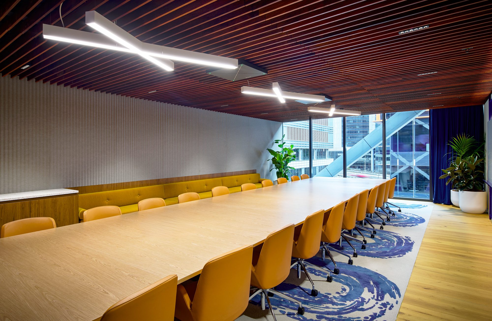 FACILITATE WPP BOARDROOM ()