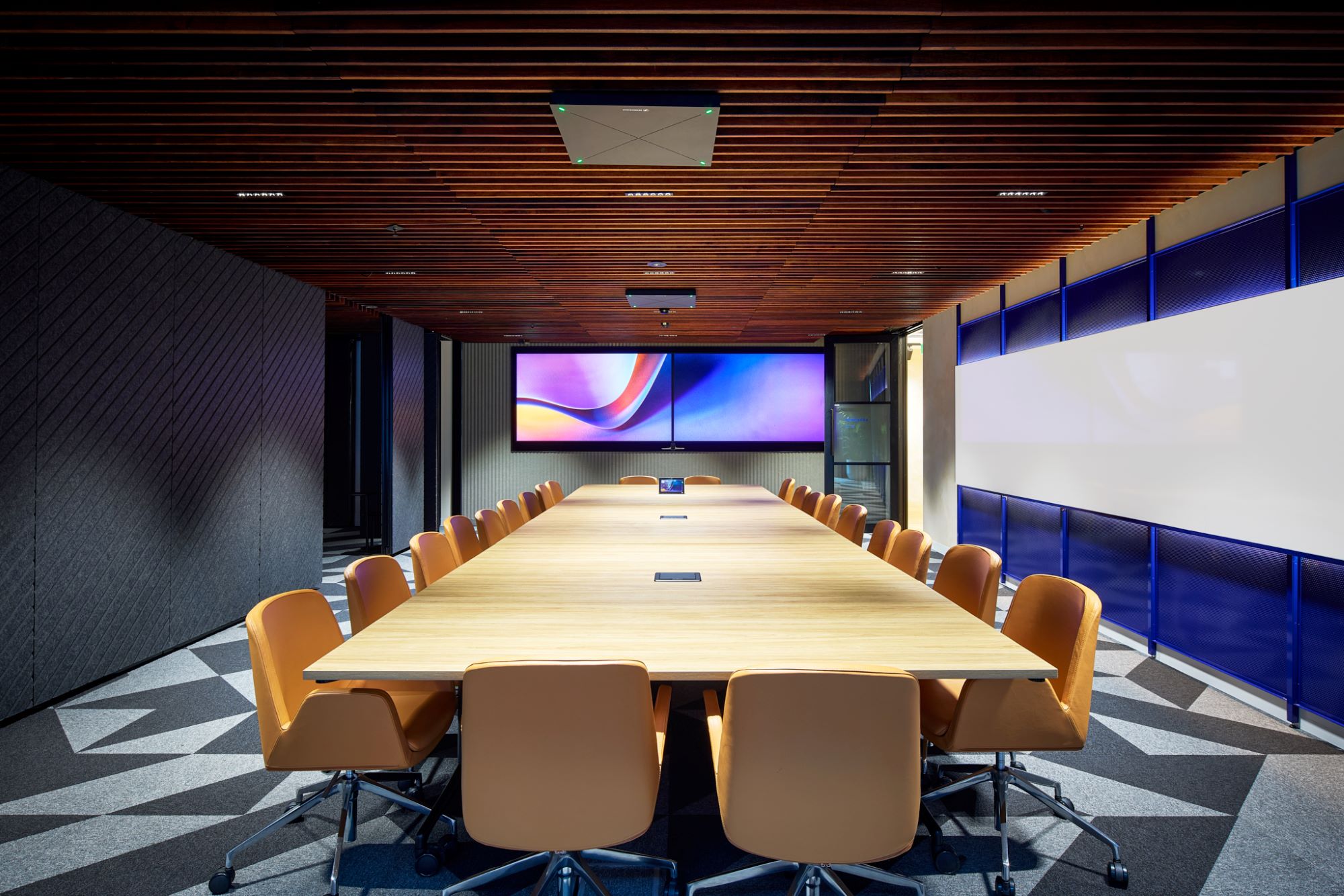 FACILITATE WPP BOARDROOM