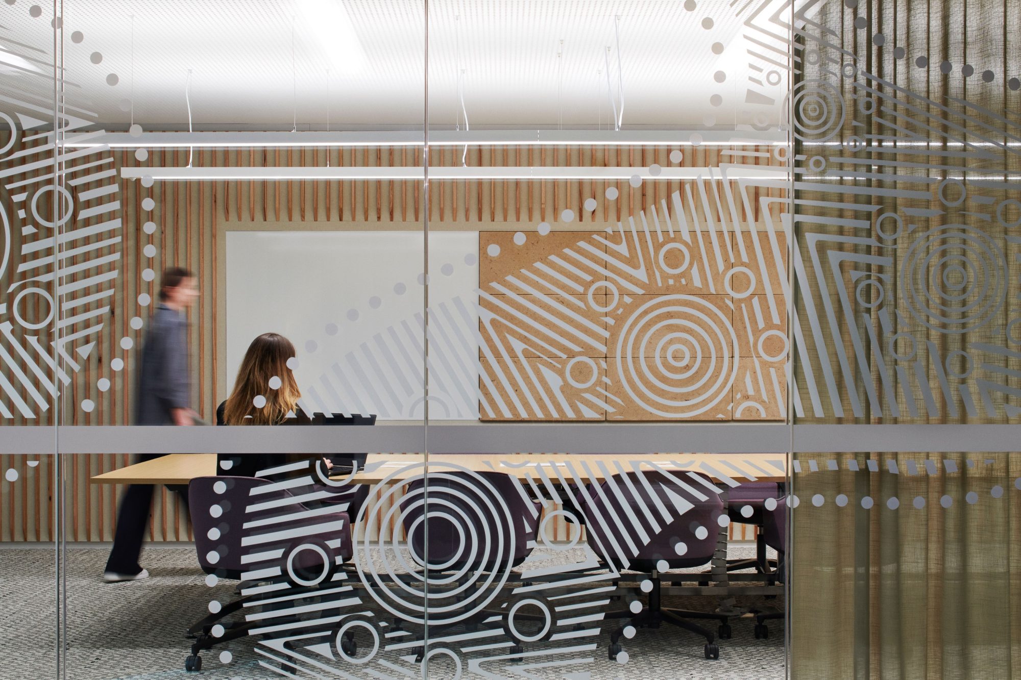 Facilitate BendigoBank Boardroom